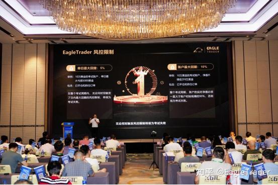 全球十大黄金交易平台